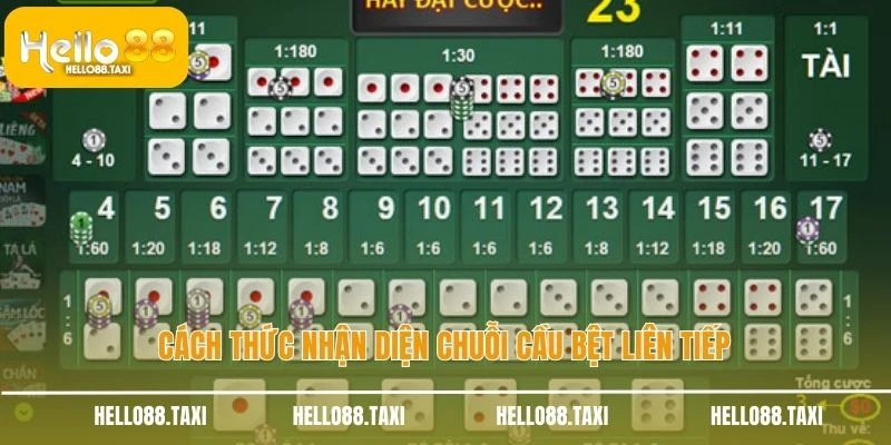 Cách thức nhận diện chuỗi cầu bệt liên tiếp