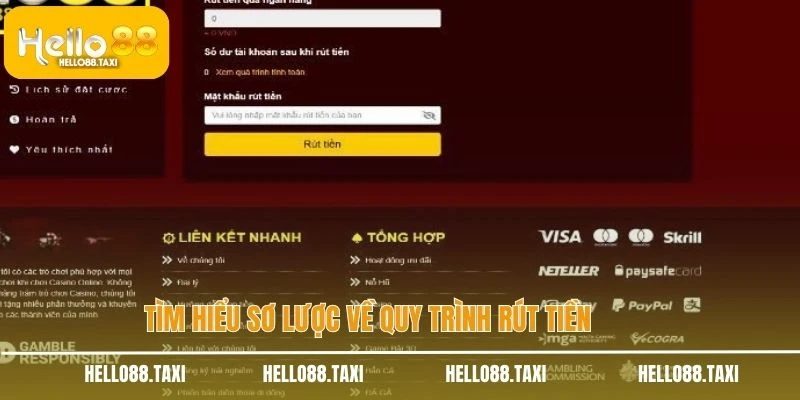Tìm hiểu sơ lược về quy trình rút tiền